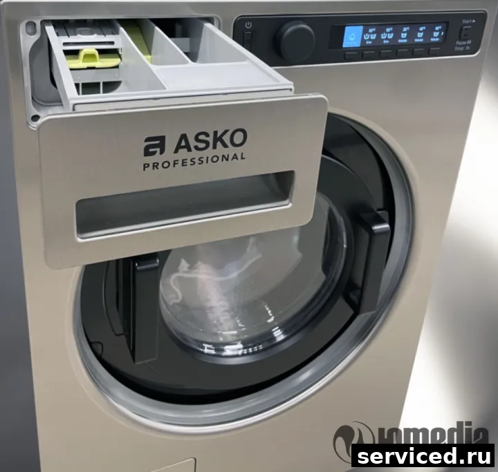 Стиральная машина Asko
